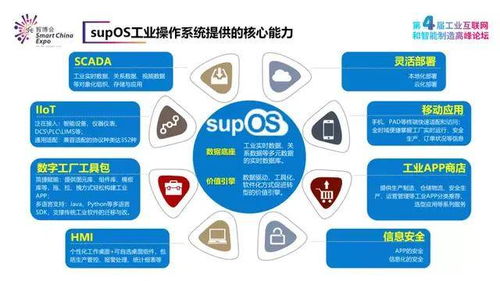 藍卓創始人褚健智博會分享制造業數字化轉型思考