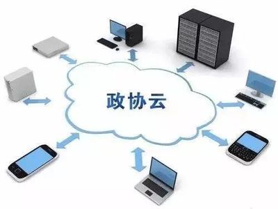 以互聯網思維引領政協工作，創新互聯網信息服務